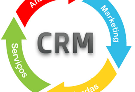 CRM и телефония